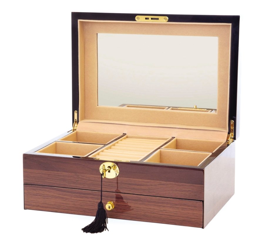 Most Popular - Boxes Of Elegance